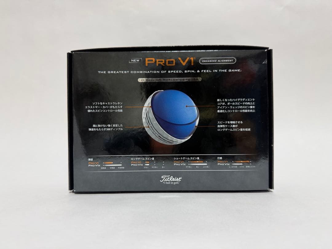 タイトリストPROV1 AIM Enhanced 数量限定新品1ダース