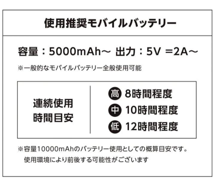 空調服ゴルフウェア【新品未使用】エアコーデ 2023 Ｌサイズ