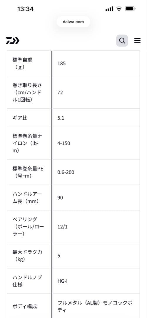 ダイワ24セルテート FC LT2500S-DH