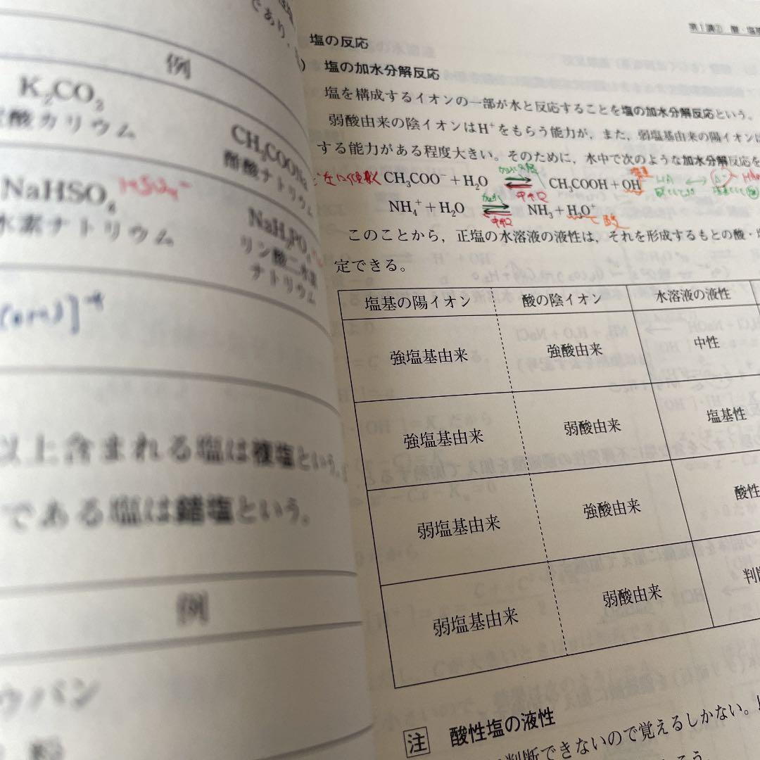 ハイレベル化学　理論・無機化学　有機化学　理論化学　3冊セット