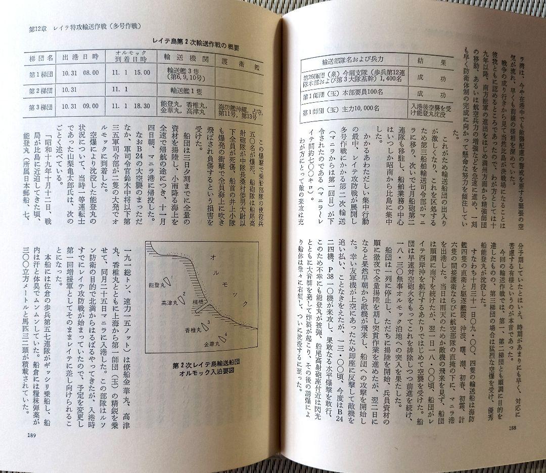 船舶砲兵　　出版共同社　駒宮 真七郎