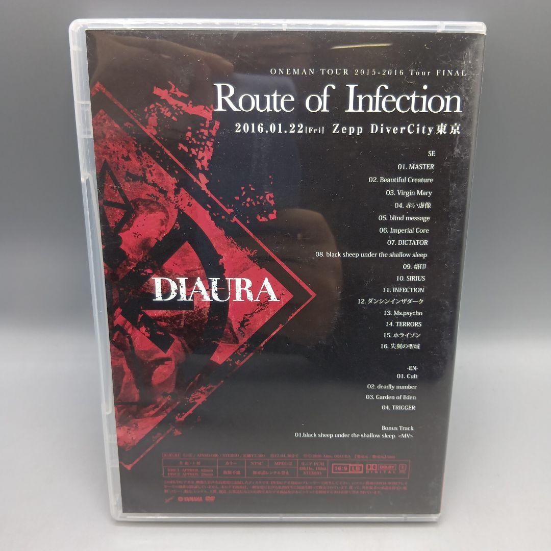 ① DIAURA Tour FINAL Route of Infection