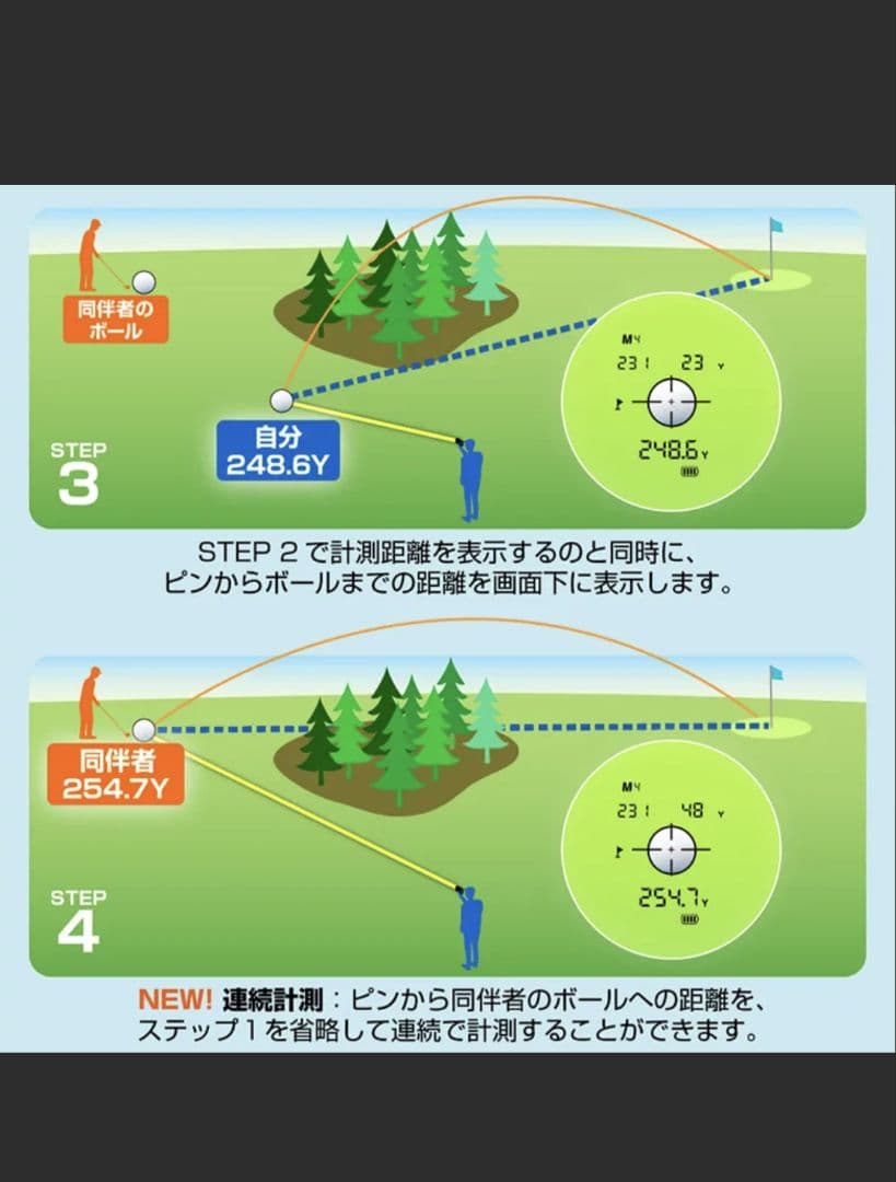 LASER CADDIE LB01 ゴルフ用レーザー距離計　新品
