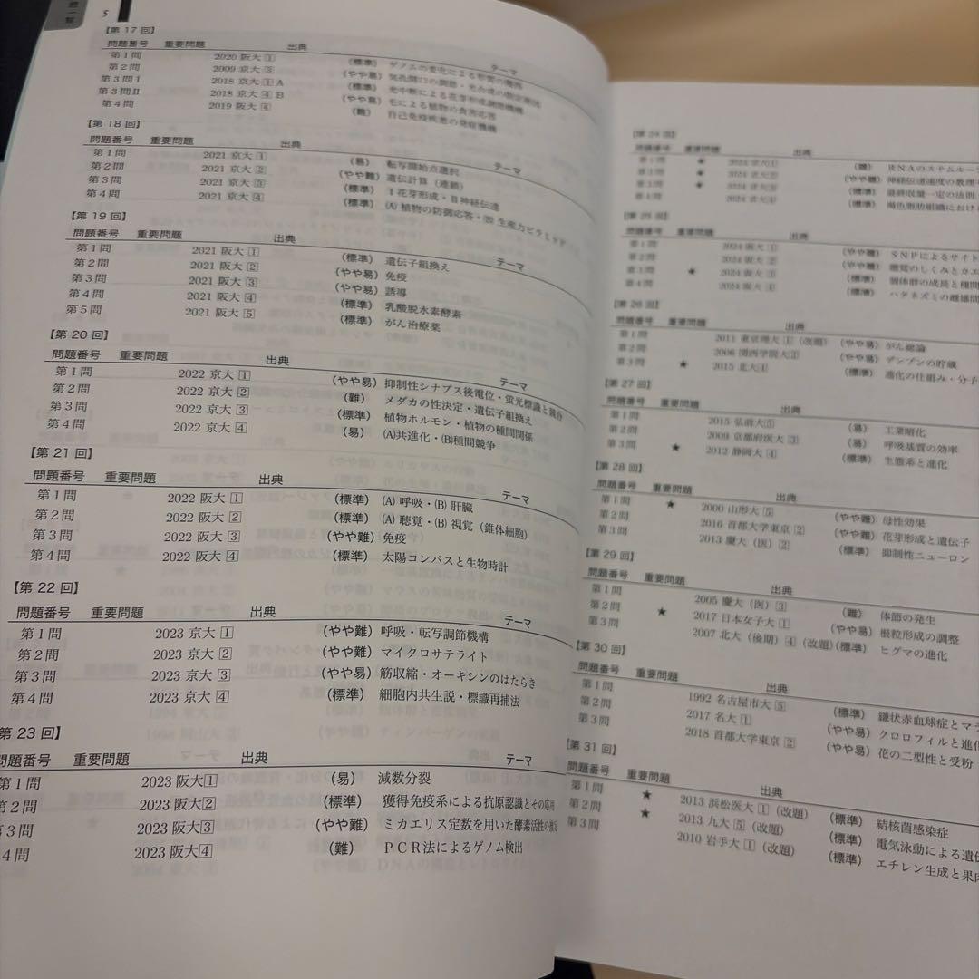 鉄緑会 生物実力演習 新品未使用