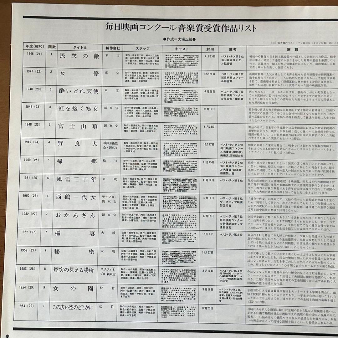 Y*す様 ＬＰ５枚組　日本の映画音楽　毎日映画コンクール音楽賞受賞作品集　194