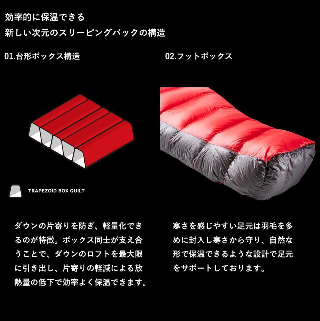 Xさん専用