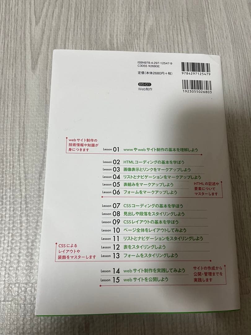 webデザイナー入門教室 学習参考書7冊セット