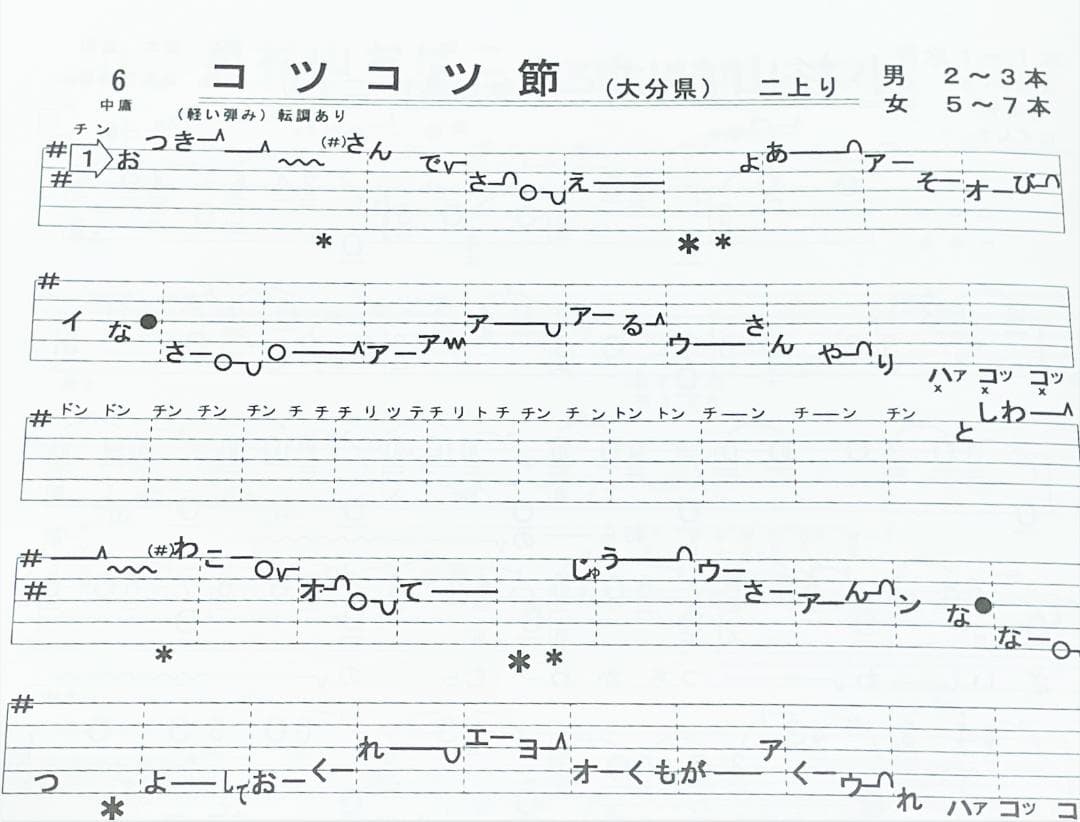 日本の民謡★五線譜10集セット～e36 指導/稽古/上達/節回し/ 楽譜/三味線