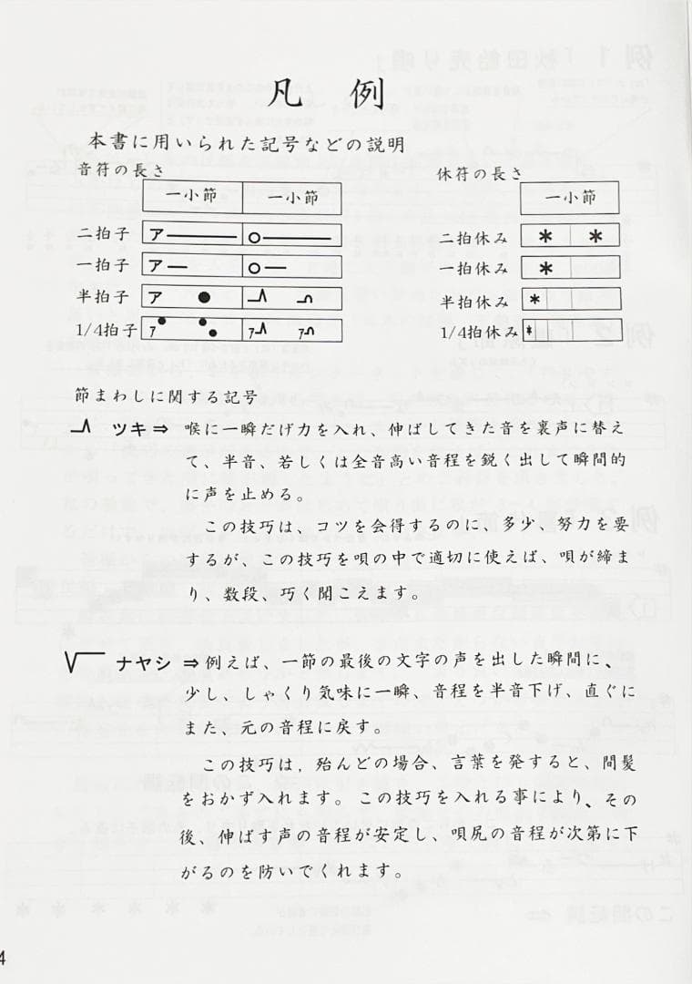 日本の民謡★五線譜10集セット～e36 指導/稽古/上達/節回し/ 楽譜/三味線