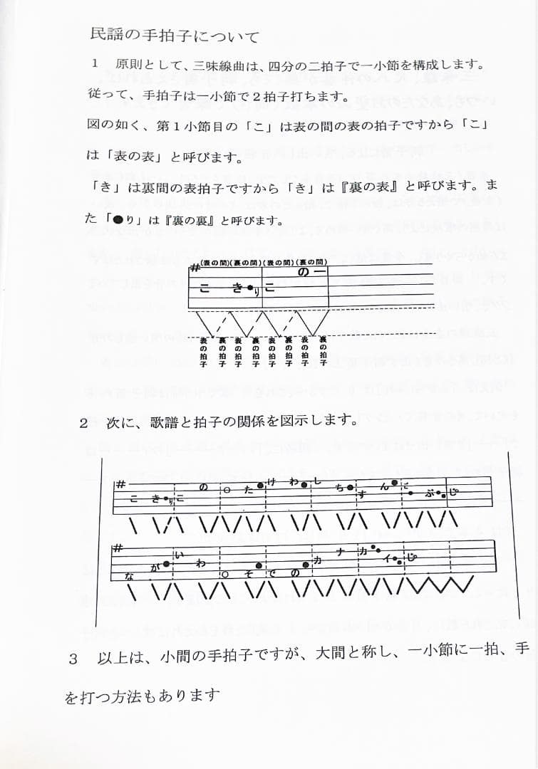 日本の民謡★五線譜10集セット～e36 指導/稽古/上達/節回し/ 楽譜/三味線