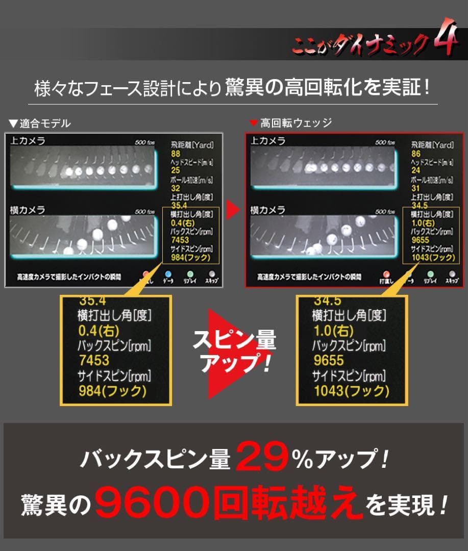 ！2本選べる！世界最強バックスピン！止まって戻って寄せワン連発の激スピンウェッジ