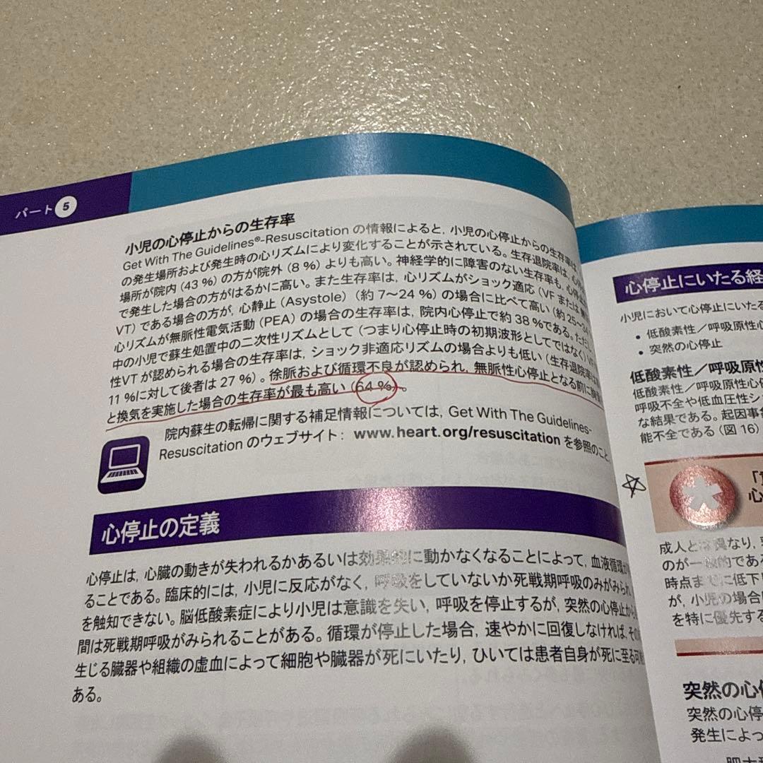 PALS 小児二次救命処置　AHAガイドライン2020 準拠