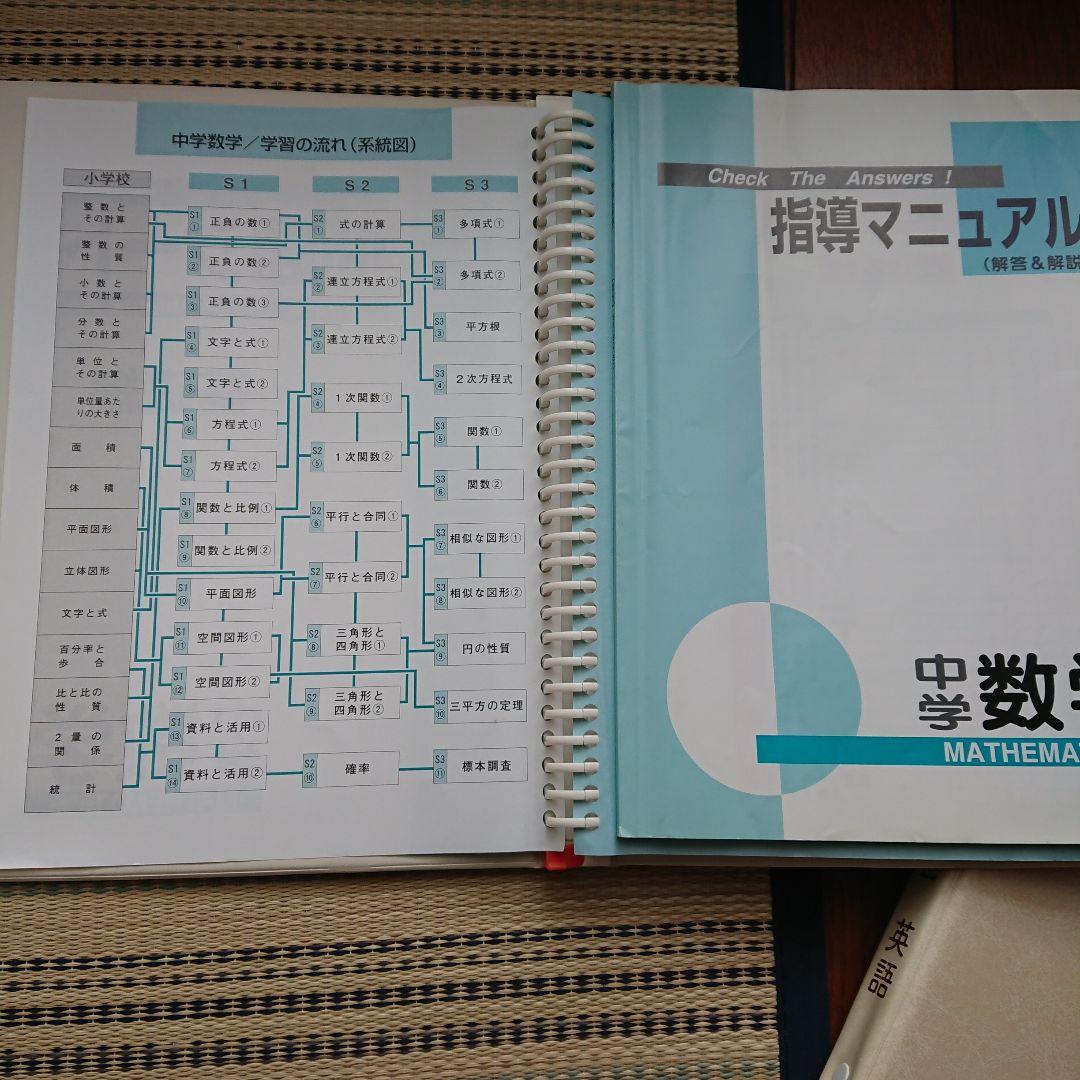 中学生用5教科問題集