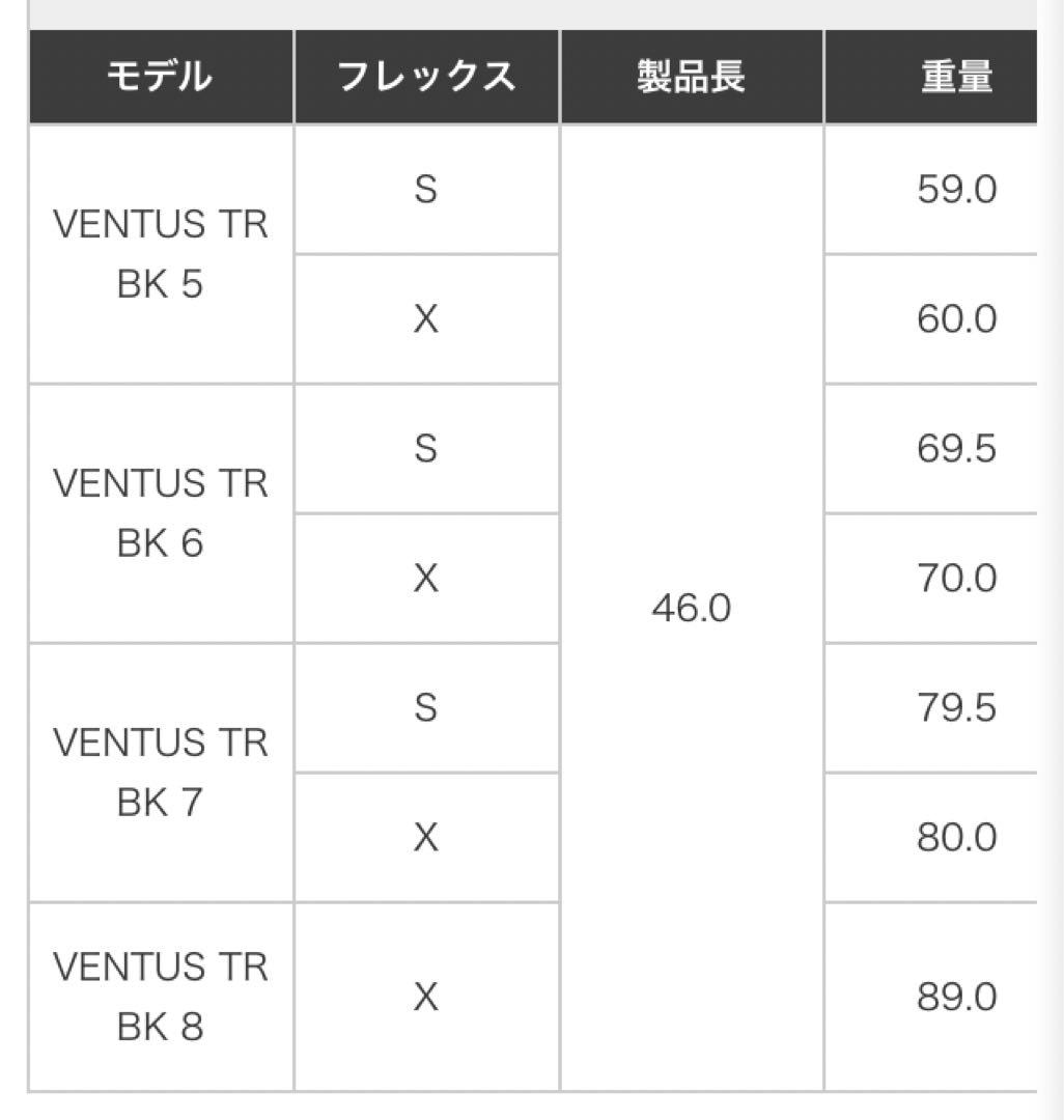 ★正規新品 最安値! 各社スリーブ付 ベンタス TR 黒 ★ 三菱 ドラコン飛匠