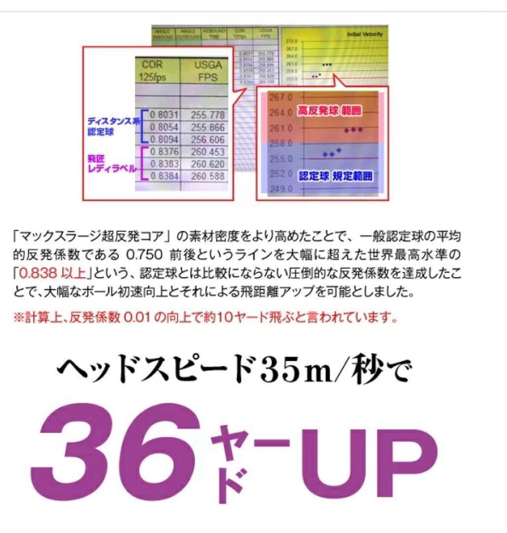 NEW★ 軽くて飛んで超カワイイ♥ キラキラ輝く適合 ダイナミクス フェミーナ