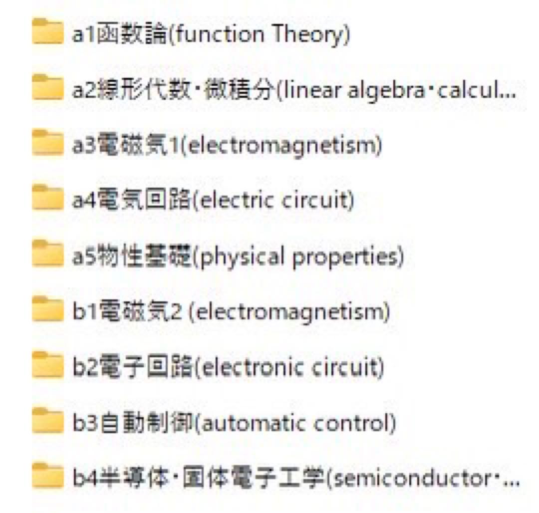 京都大学大学院　工学研究科　電気・電子工学専攻　院試　解答　2000〜2022年