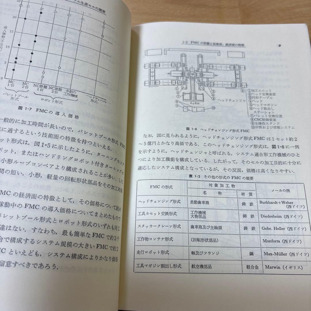 FMC入門: フレキシブル生産セルの設計・導入・運用