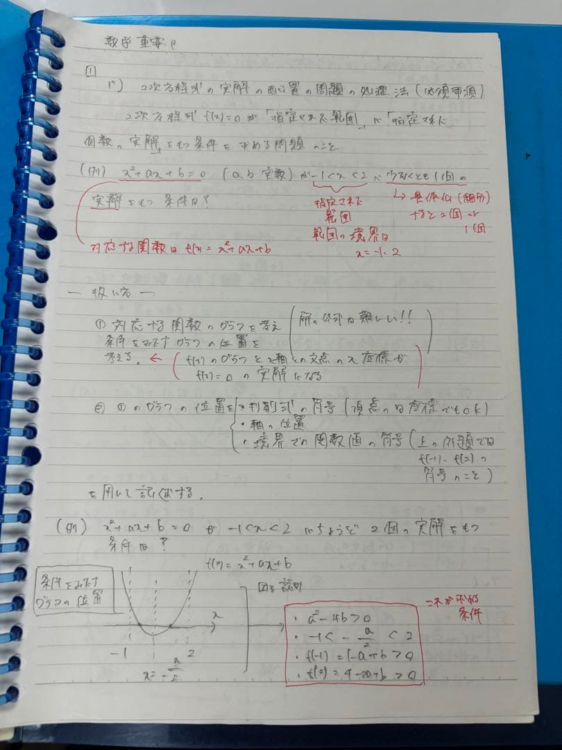 三森司　数学重要β(ⅠAⅡBⅢ) テキスト、板書、解答解説、研究問題付き