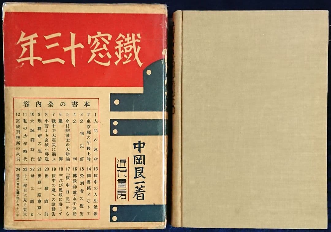 原敬暗殺 中岡艮一『鉄窓十三年』井上日召 満州 右翼思想 近代日本 昭和戦前