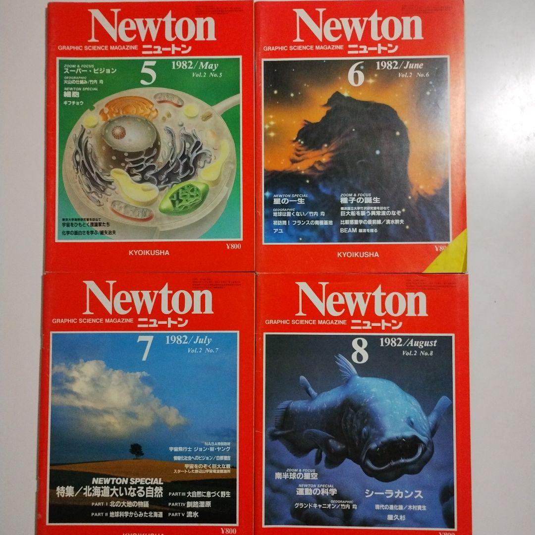 Newton ニュートン 1982~1986年　44冊