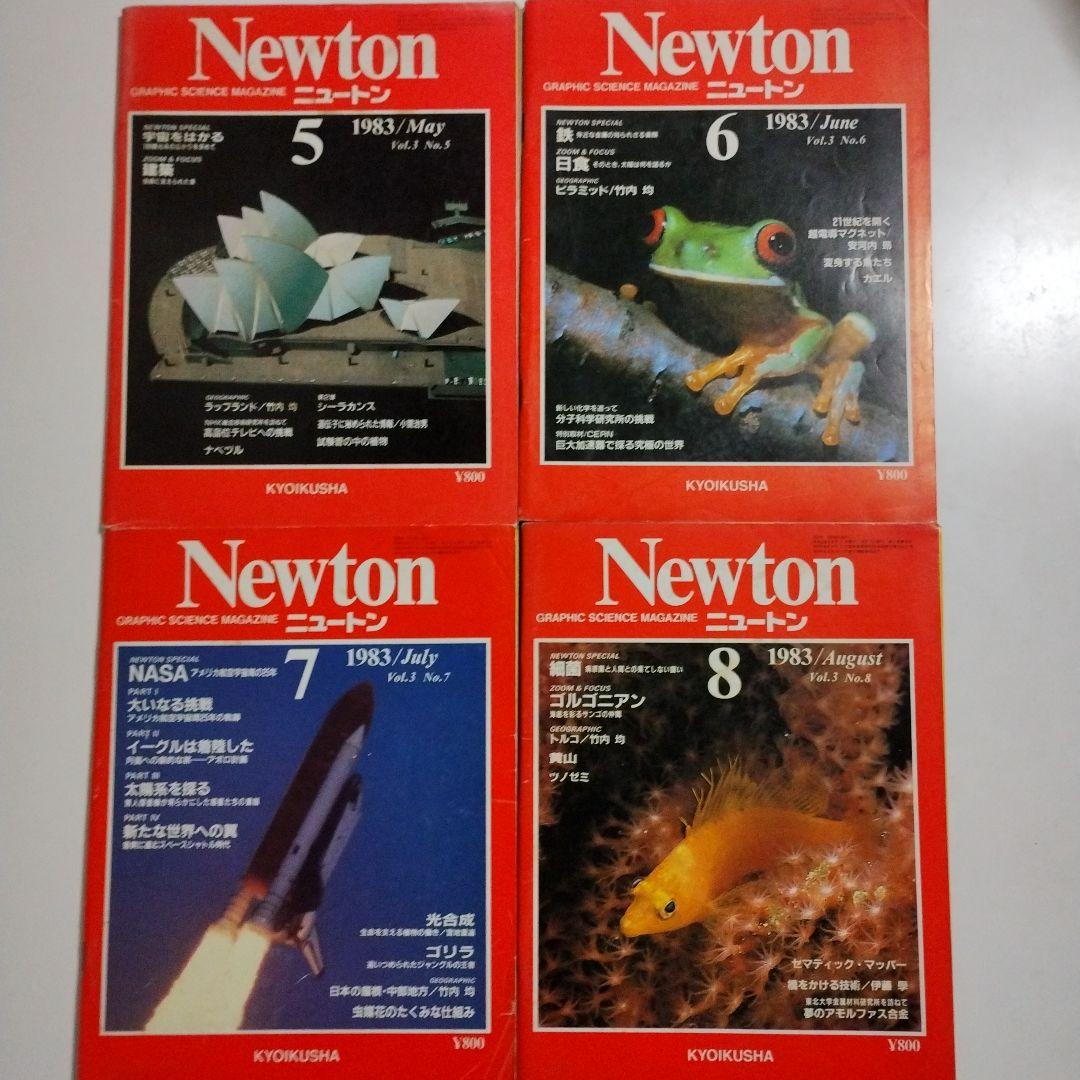 Newton ニュートン 1982~1986年　44冊