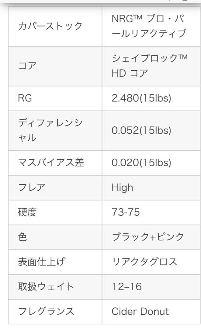Virtual Gravity PRO X2 ボウリングボール