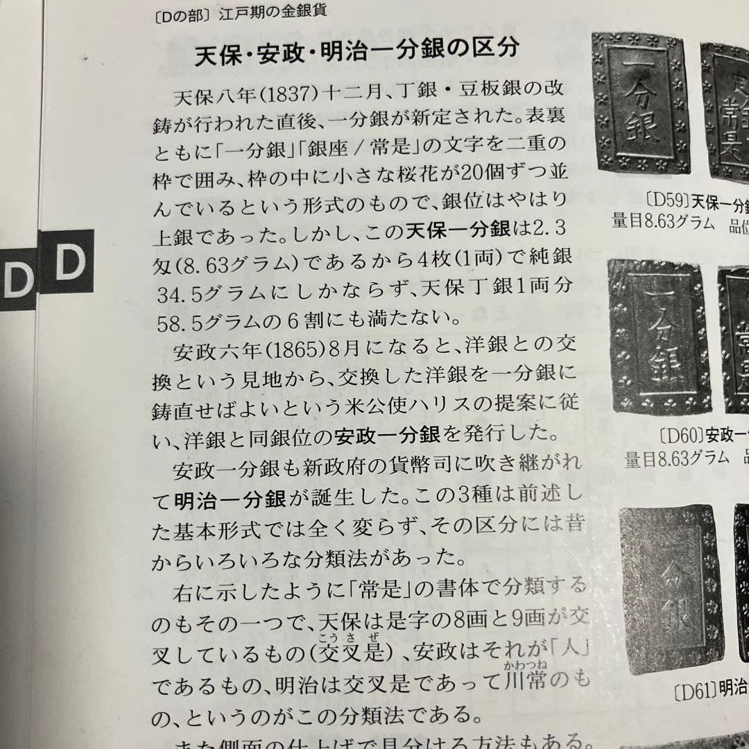 江戸期　天保一分銀　Ｐt A