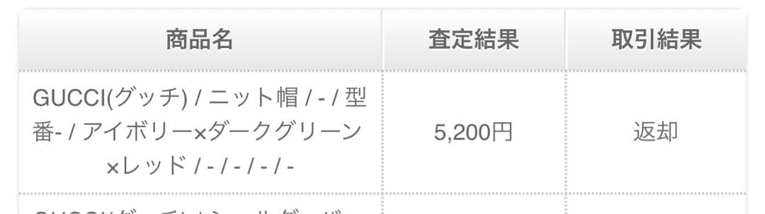 T*R様 GUCCI ボンボンニット帽