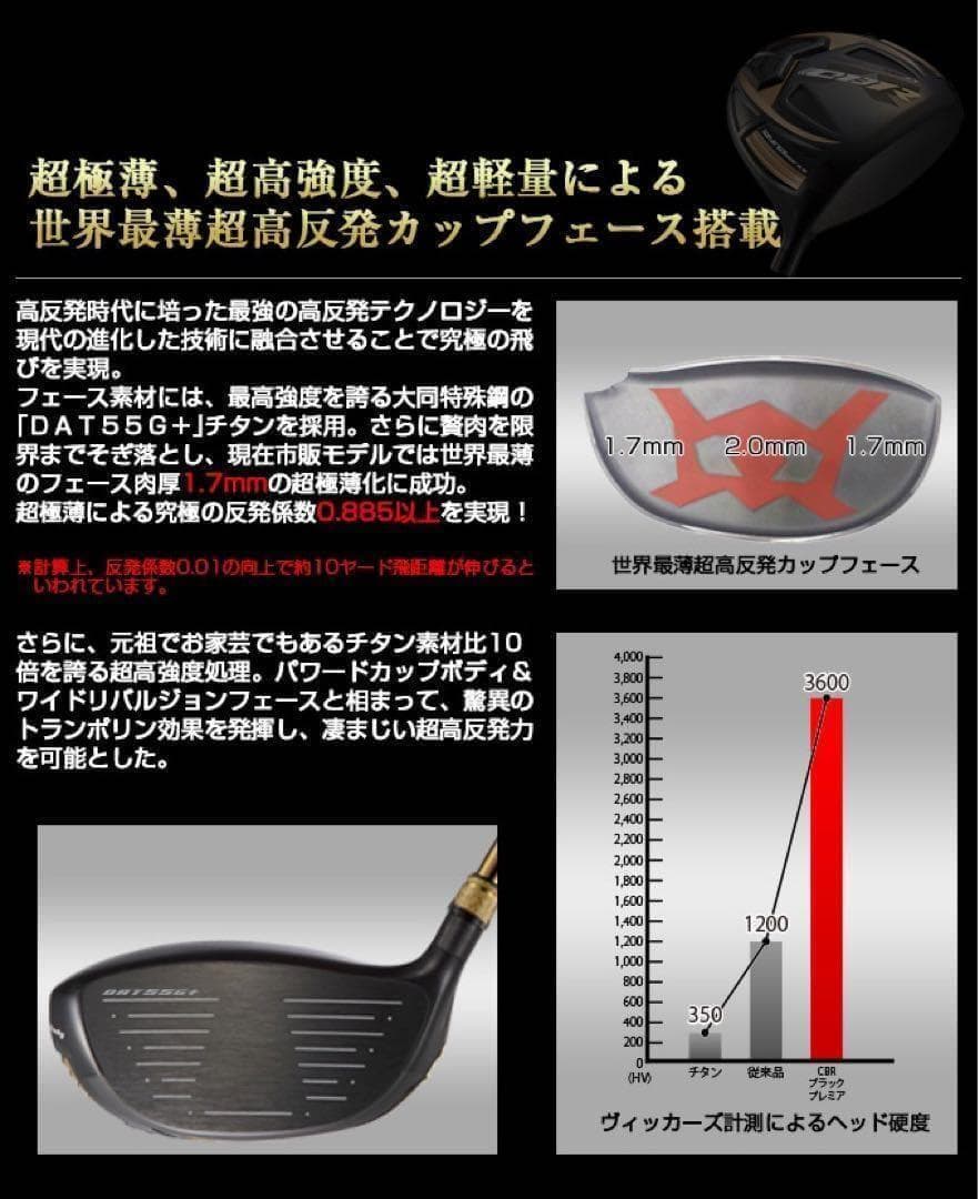世界最高反発でステルス シム2 より＋55Y! ワークスゴルフ CBR黒プレミア