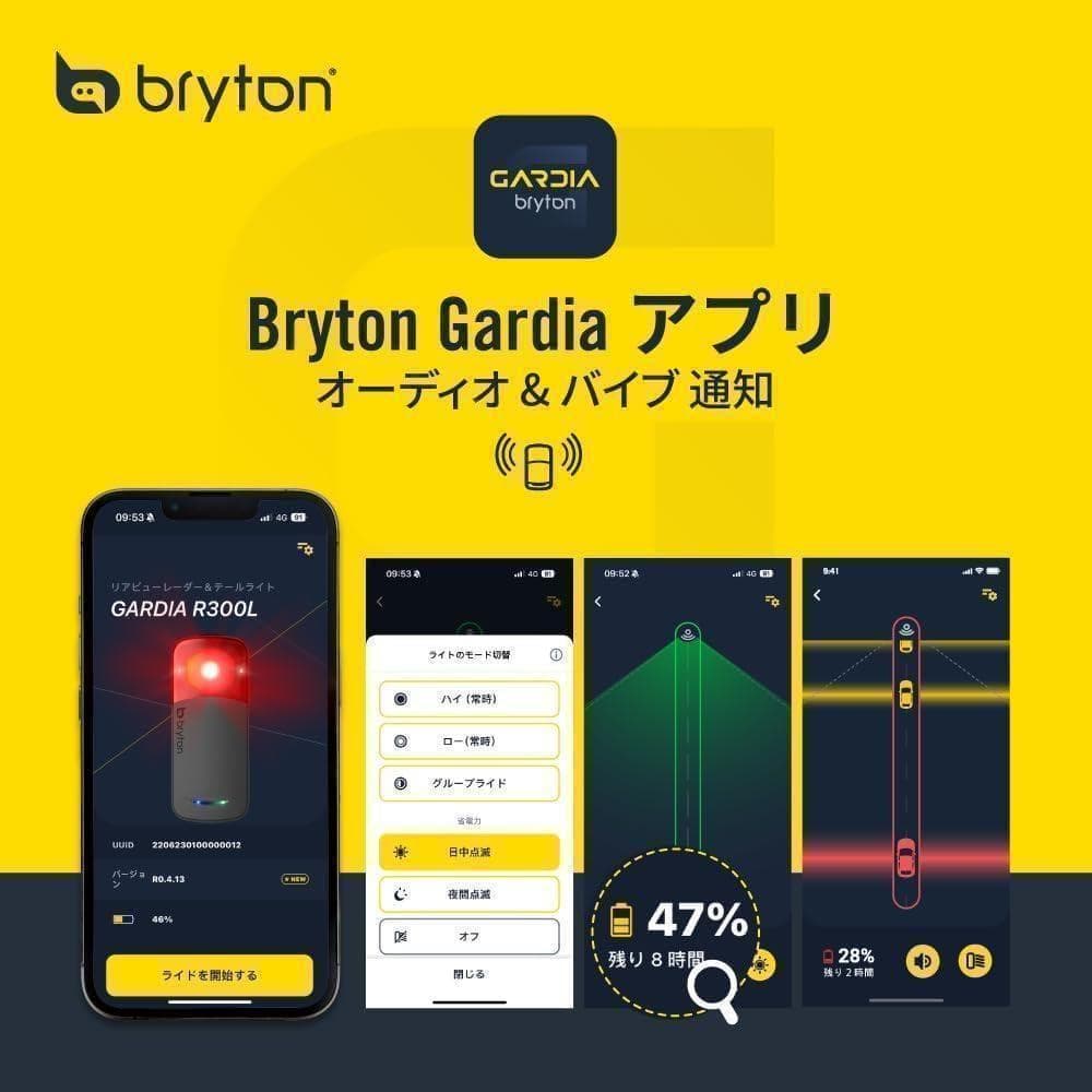ブライトン GARDIA R300L リアビューレーダー＆テールライト