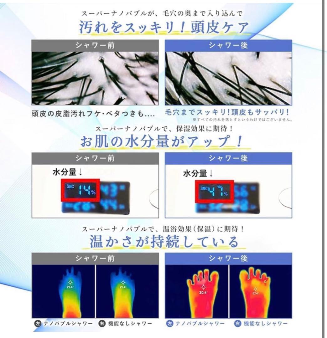 【新品】NANORISM 生ナノバブルシャワー