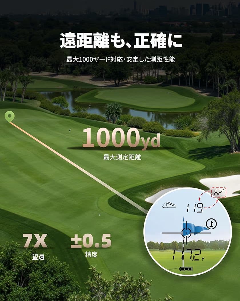 ゴルフ レーザー距離計 1000yd 0.02秒高速測定 高精度±0.5yd