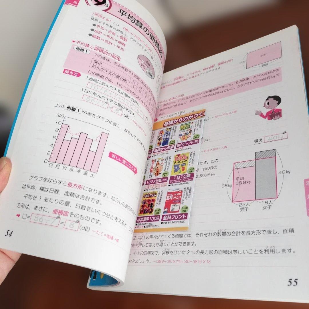 【新品未使用】テーマ別特訓ノート 算数　面積図てんびん図　国立・私立中学受験