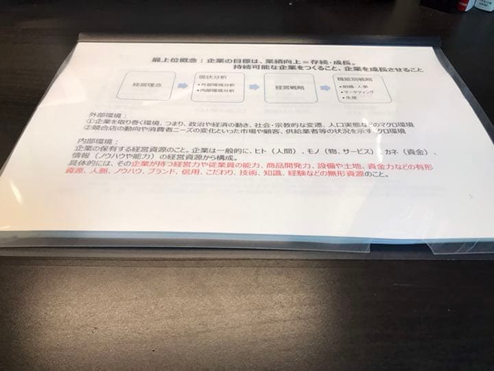 中小企業診断士　2次試験対策ファイル&第1次試験過去問題集  全7巻セット