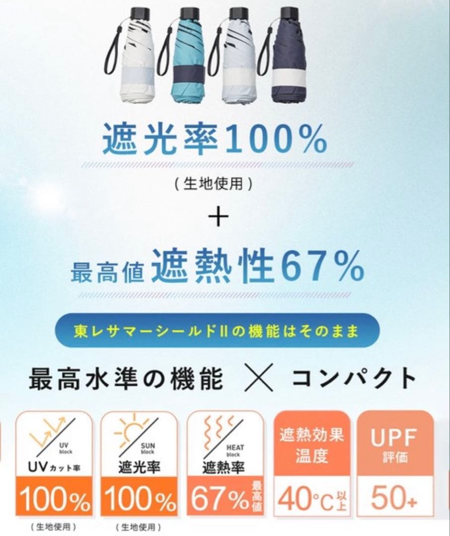 【説明必読】COKAGE＋ACTIVE 5段ミニ 50cm 折