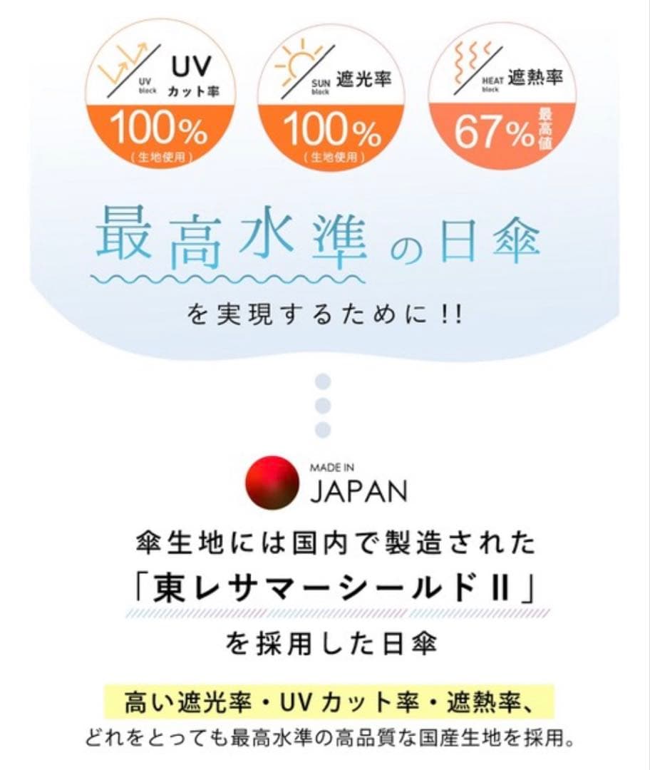 【説明必読】COKAGE＋ACTIVE 5段ミニ 50cm 折
