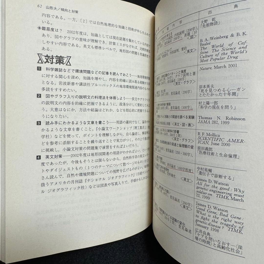 山形大学　赤本　理系　文系　医学部　　2000年～2022年 23年分