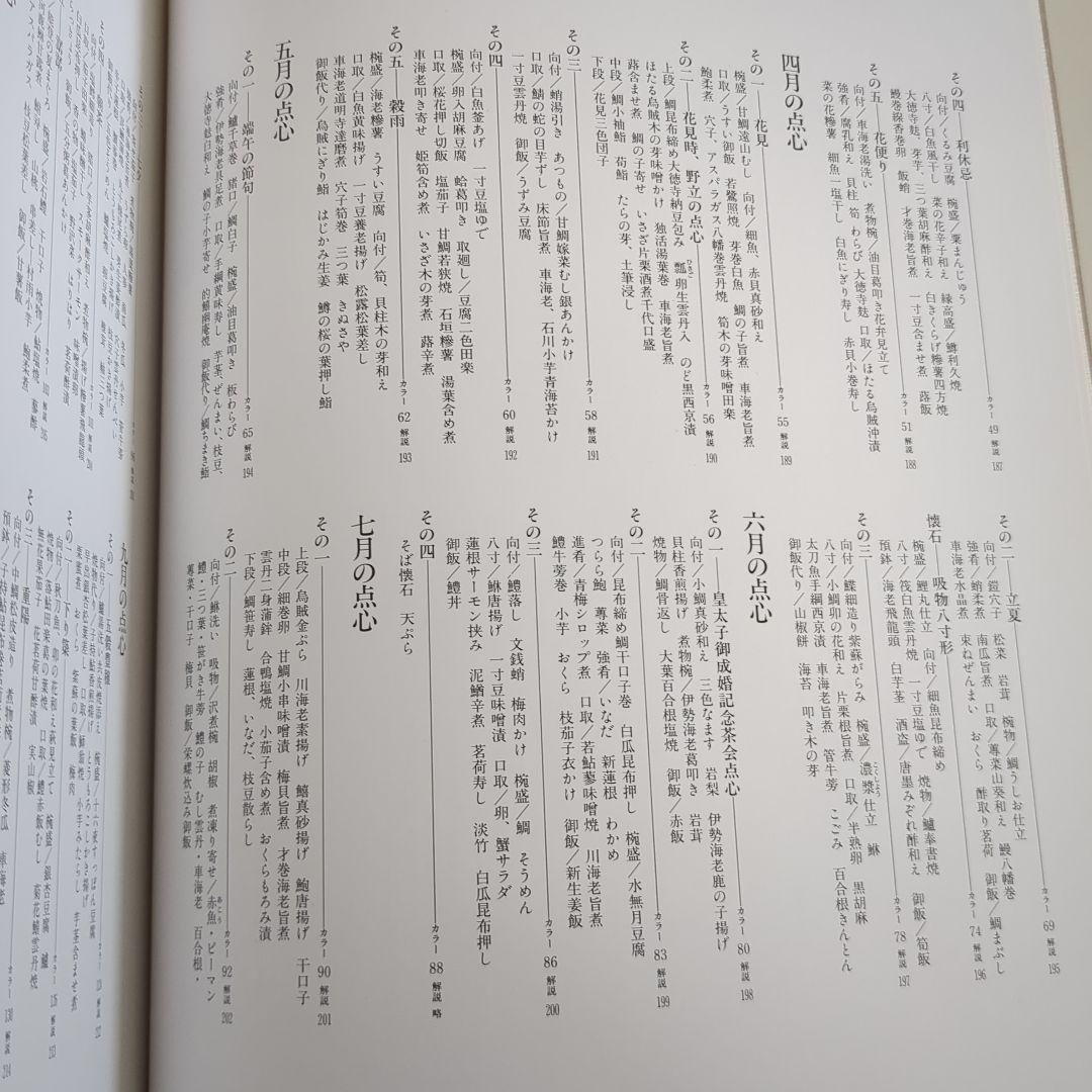 点心振舞 つる幸 河田三朗