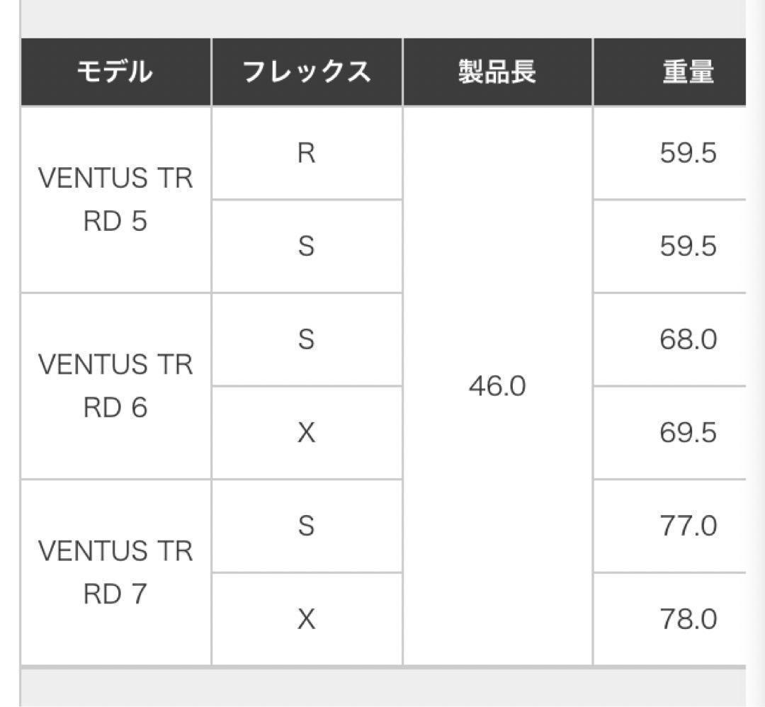 正規新品 最安値! 各社スリーブ付 ベンタス TR 赤 ★ 三菱 プラチナ飛匠