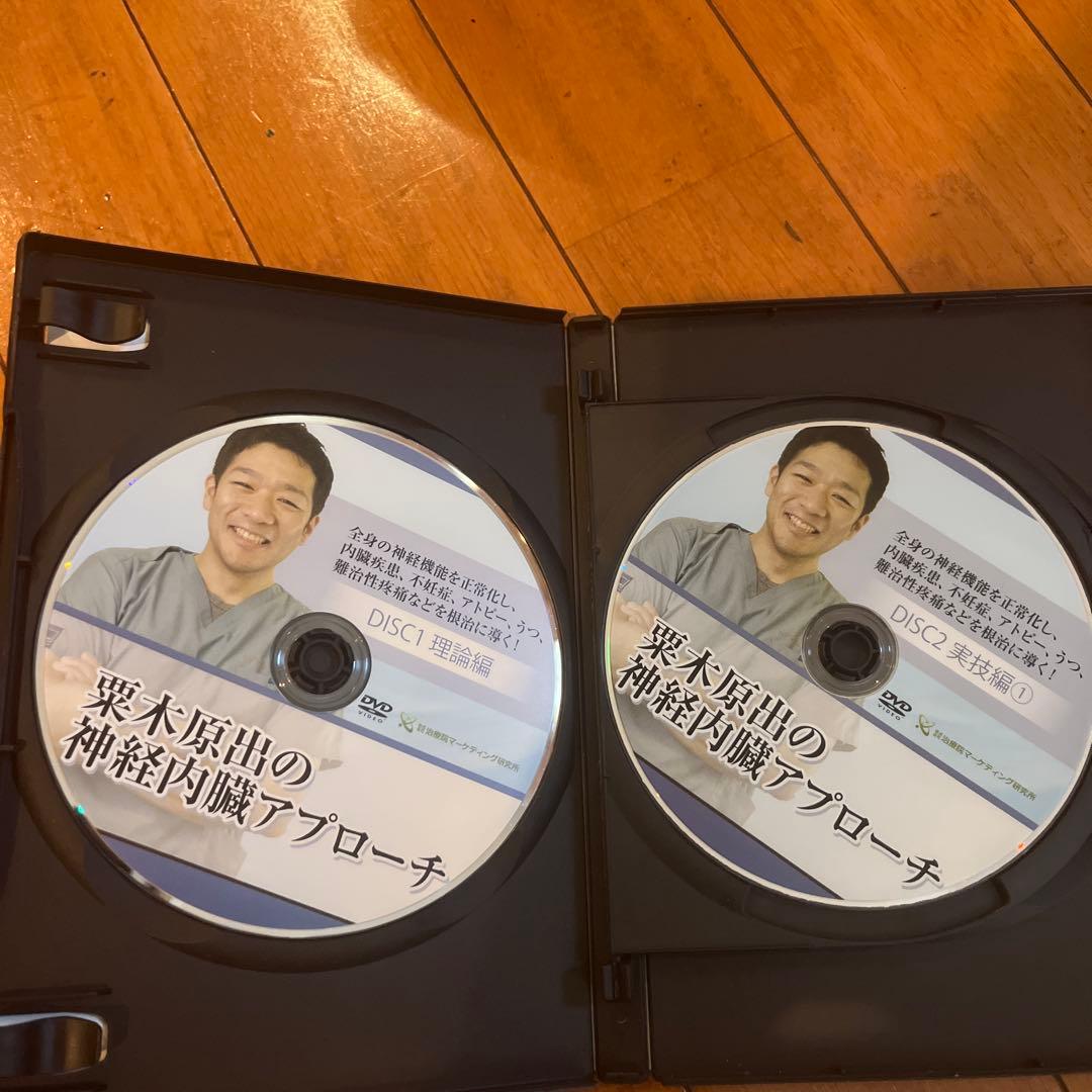 粟木原　出の神経内臓アプローチ　DVD3枚