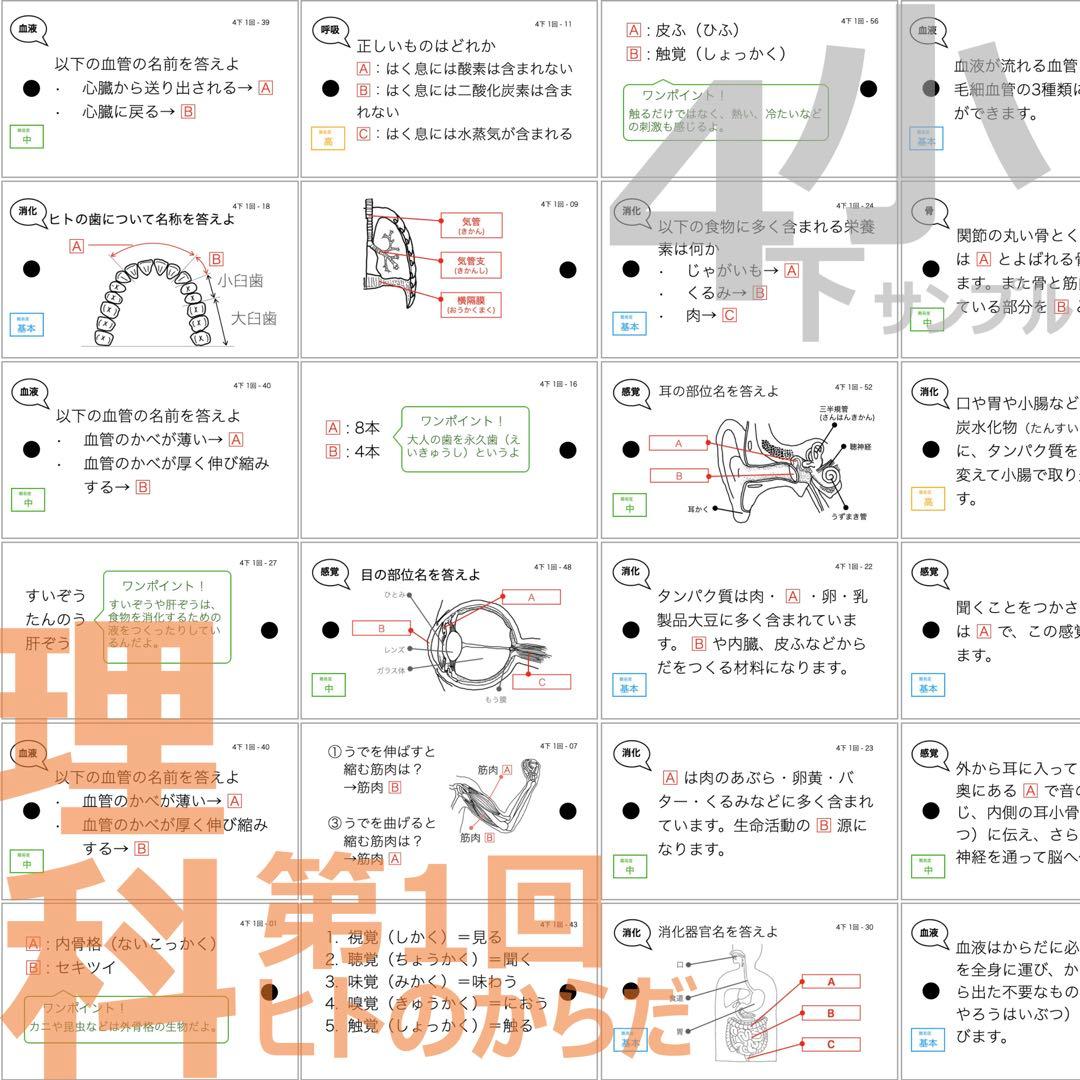中学受験 暗記カード【4年下 社会・理科1-4回】 予習シリーズ 組み分け対策