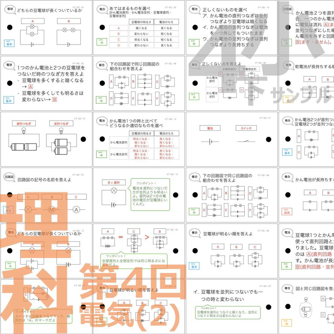 中学受験 暗記カード【4年下 社会・理科1-4回】 予習シリーズ 組み分け対策