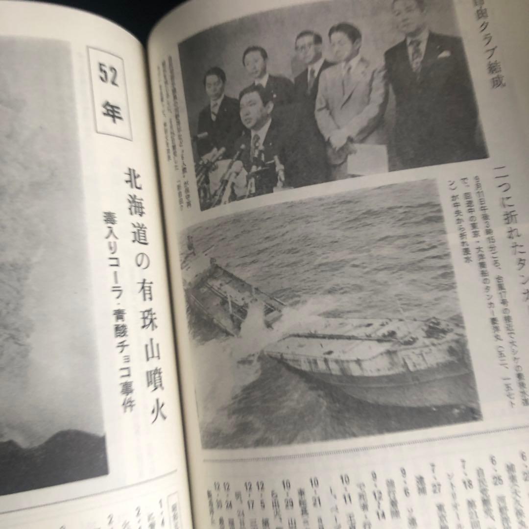 激動の昭和史