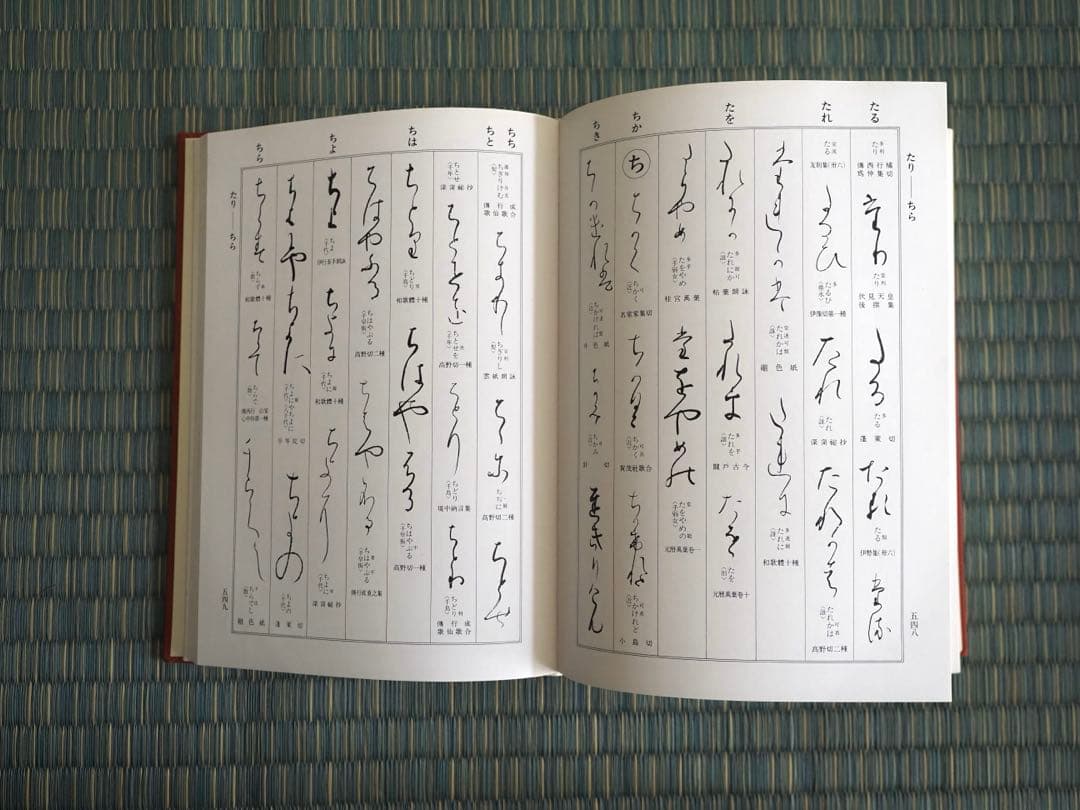 日本書道大字典 かな名跡大字典 筒井茂德 昭和56年発行