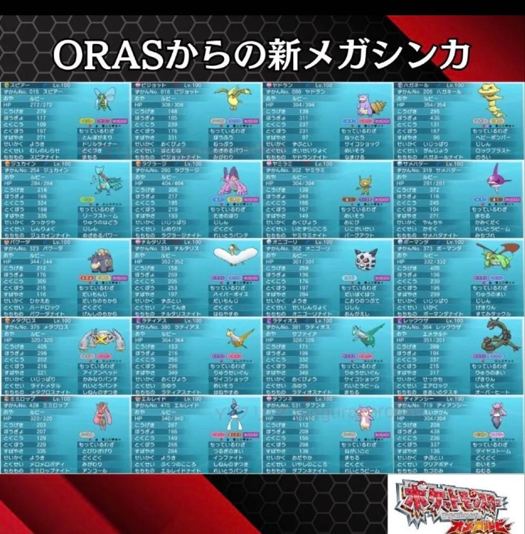 ポケットモンスターオメガルビー、ウルトラムーン