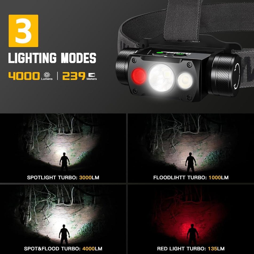 Wurkkos HD50 LED ヘッドライト 充電式 高輝度4000ルーメン