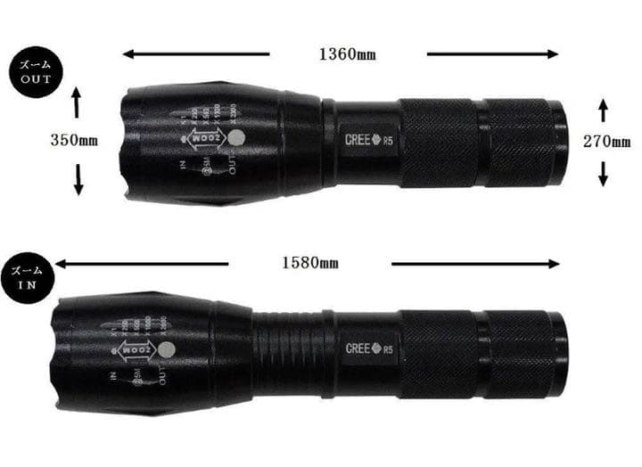 【防災グッズ】【強力型小型】LEDハンディライト（懐中電灯）25本セット