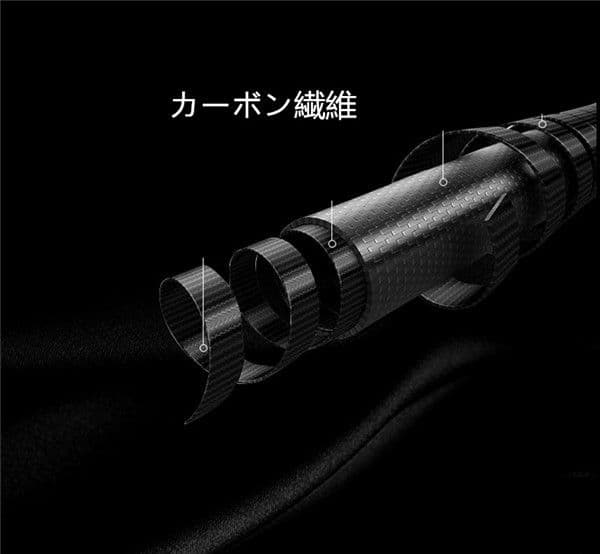 超硬調カーボン釣り竿 釣り竿セッロッド スピニングリール コンパクトロッド 釣具
