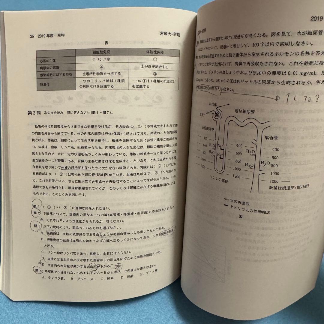 赤本　宮城大学　2017年～2024年 8年分
