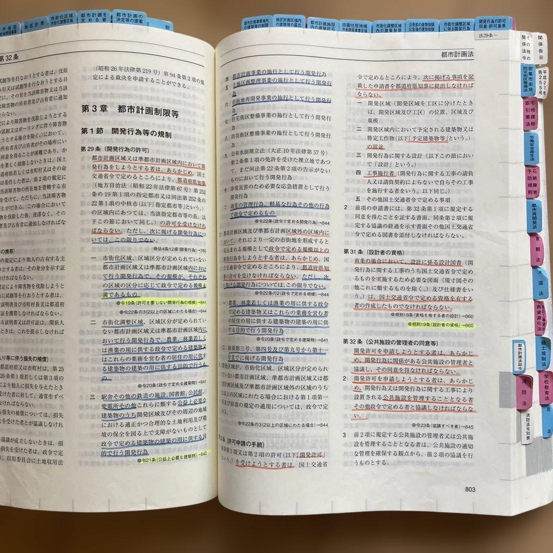 令和6年度版　総合資格　一級建築士　テキスト